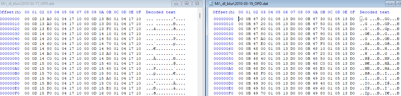 OPD section comparison